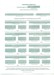 DopList2
